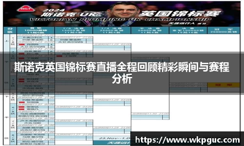 斯诺克英国锦标赛直播全程回顾精彩瞬间与赛程分析
