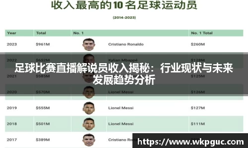 足球比赛直播解说员收入揭秘：行业现状与未来发展趋势分析